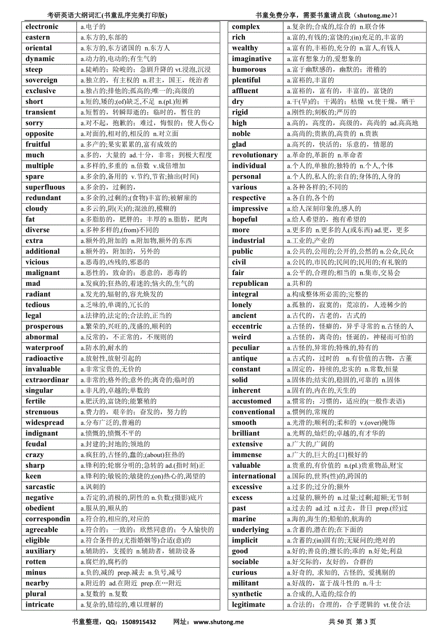 2012年_考研英语大纲词汇(乱序完美打印版)_第3页