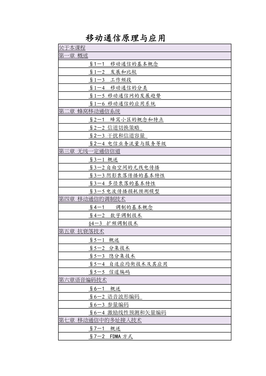 移动通信原理及应用_第1页