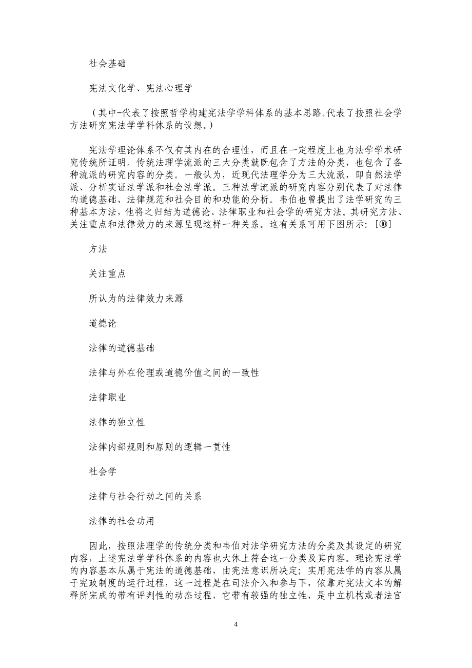 宪法学及其学科体系科学性的理论依据_第4页