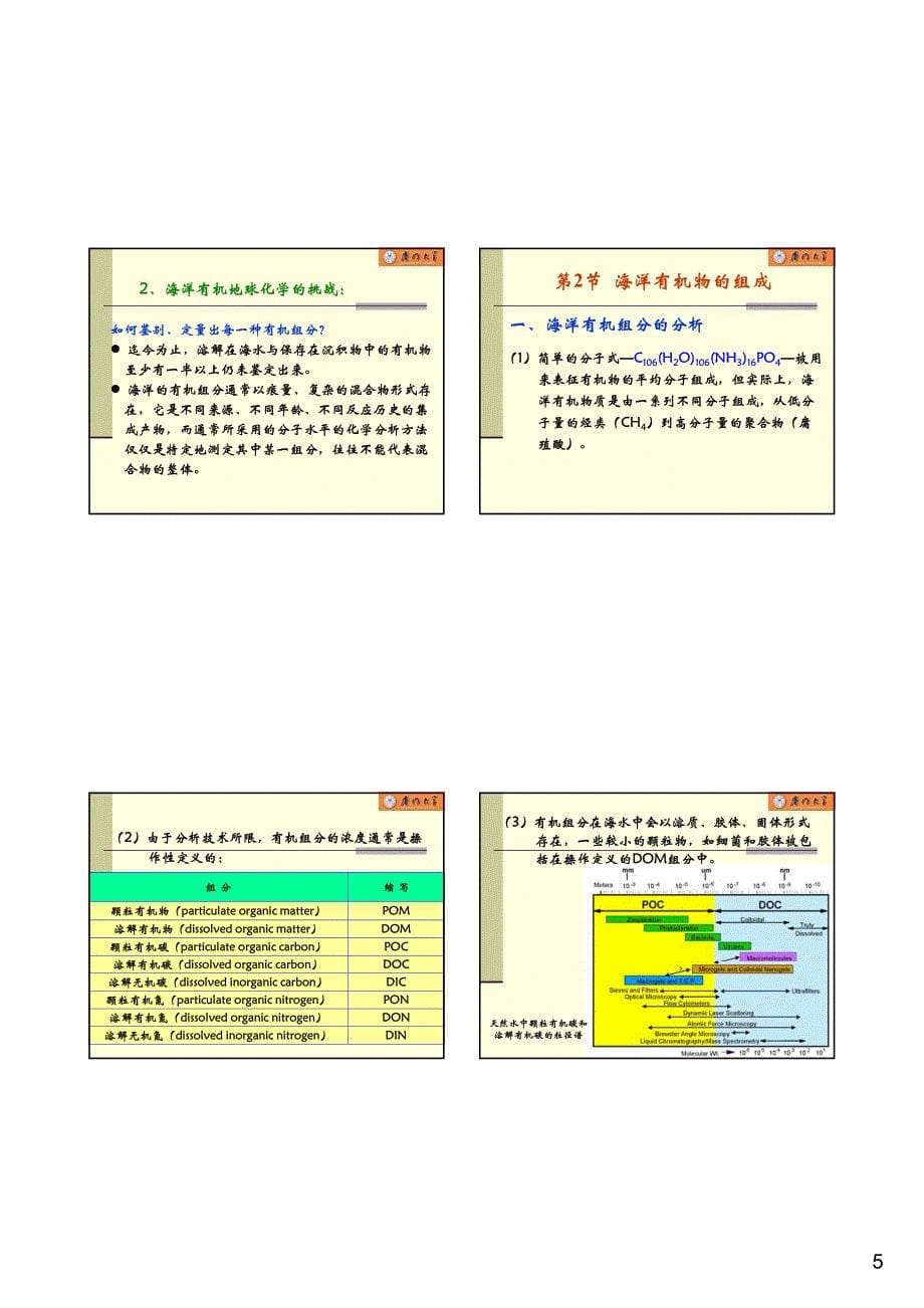 厦大海洋有机地球化学讲义_第5页