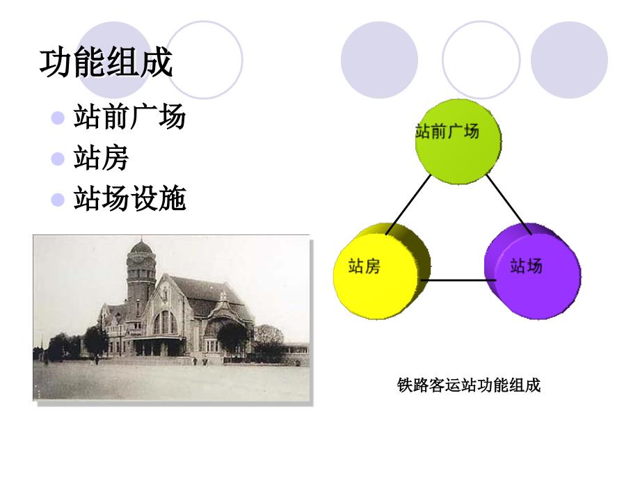 铁路旅客站设计 简_第5页