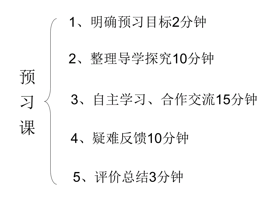 “生本课堂 三四五”课型解读_第4页