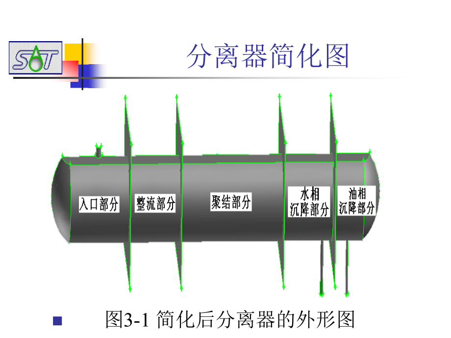 油气集输技术知识_第5页