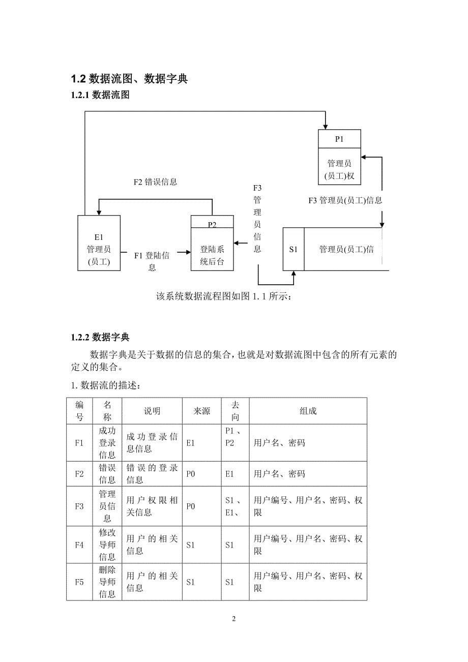 研究生科研管理系统说明书_第5页