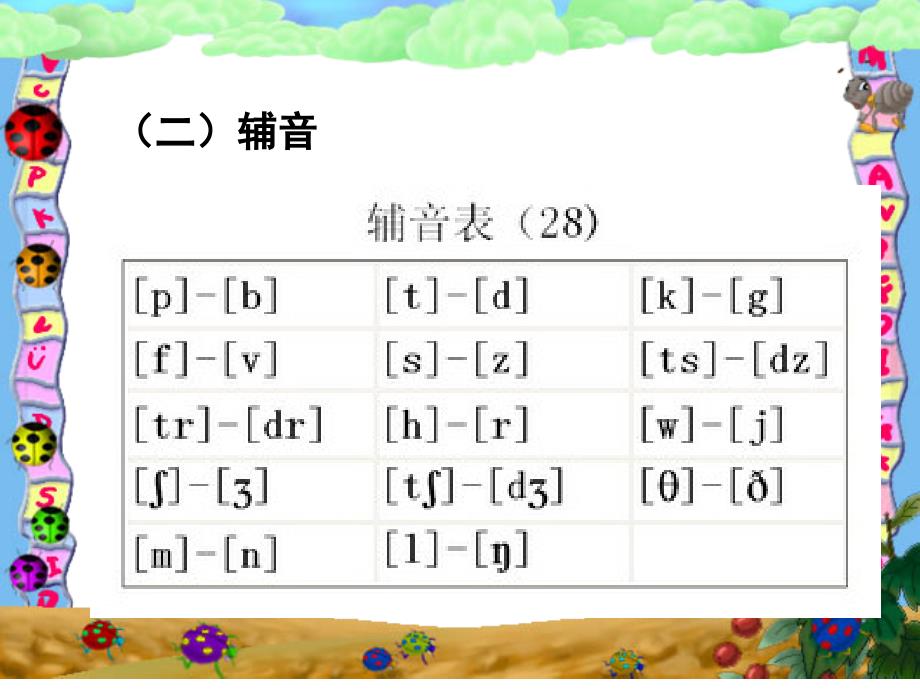 48个英语国际音标教学课件_图文_第3页