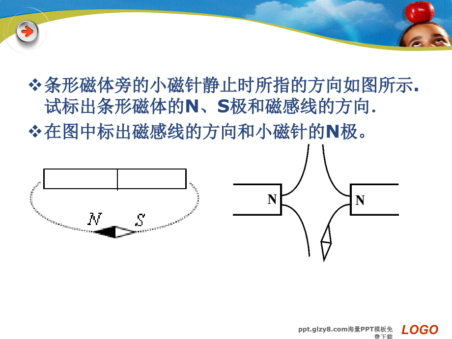 电磁转换复习PPT_第3页