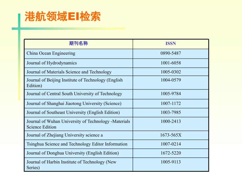 各学科领域检索_第4页