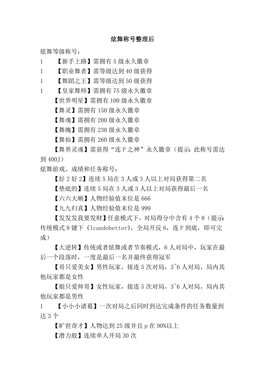 炫舞称号整理后_第1页