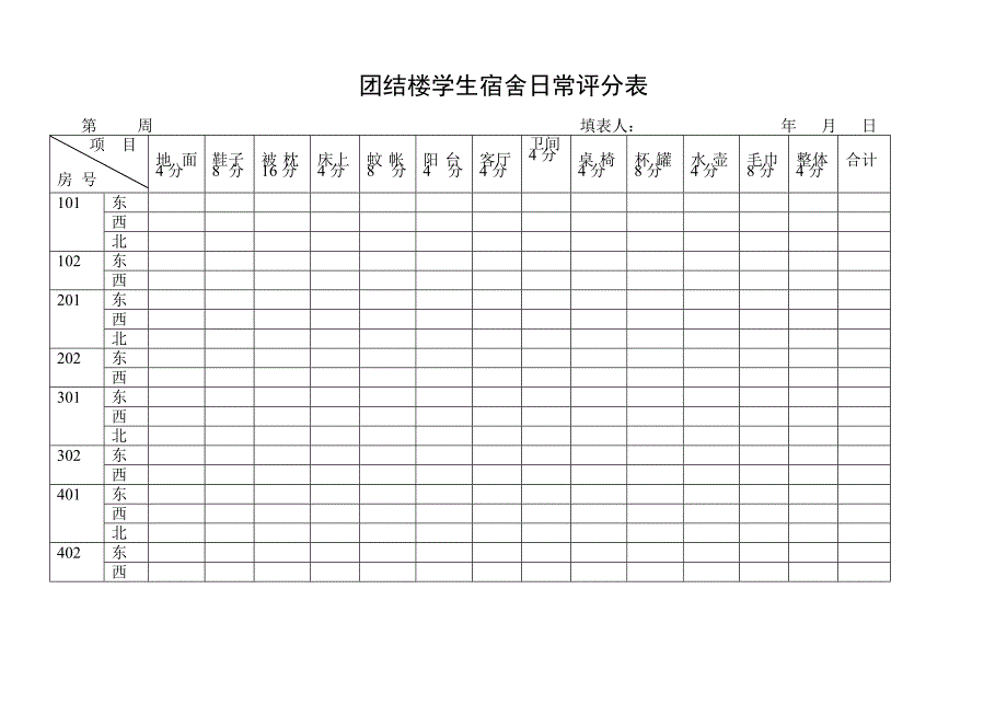 团结楼宿舍日常评比表_第2页