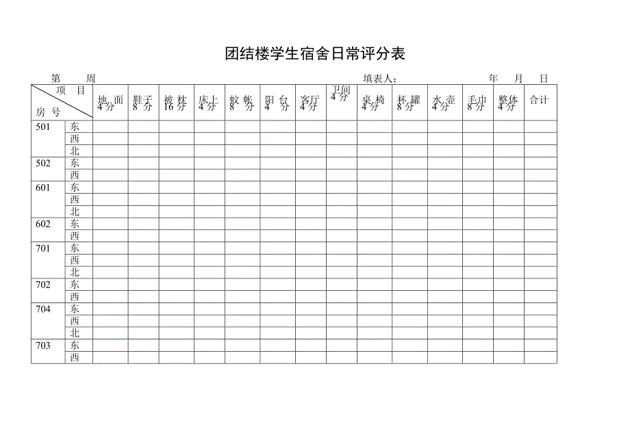 团结楼宿舍日常评比表_第3页