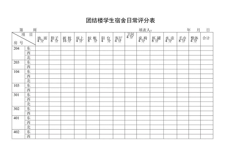 团结楼宿舍日常评比表_第5页