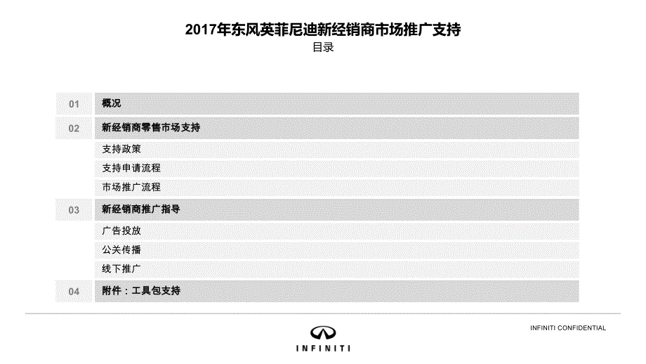 英菲尼迪-2017年新经销商市场推广支持政策_第2页