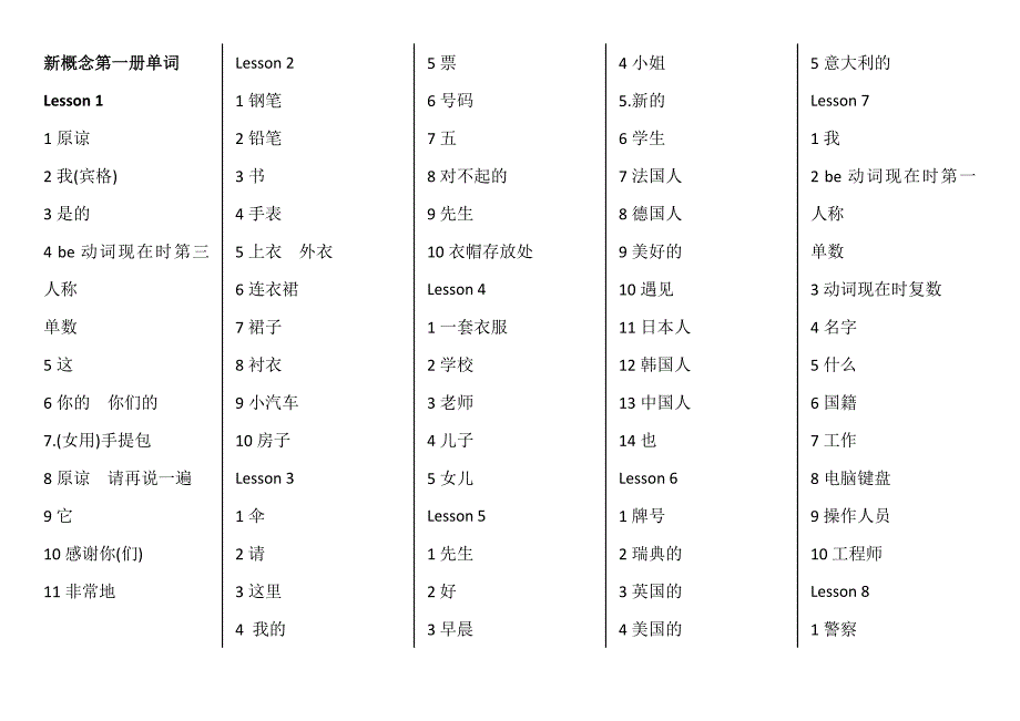 新概念全四册单词(中译英自测模板)_第1页