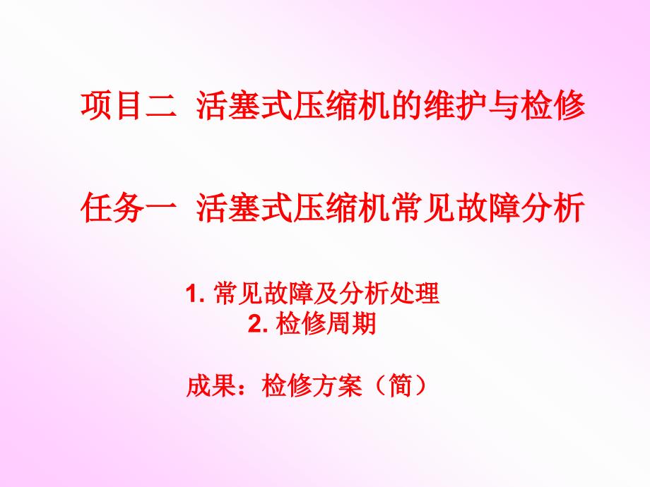 活塞式压缩机的维护与检修_第2页