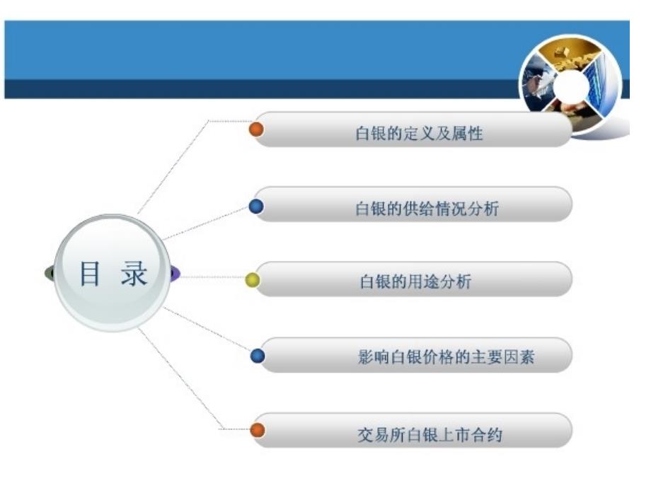 白银的用途ppt 演示文稿_第2页