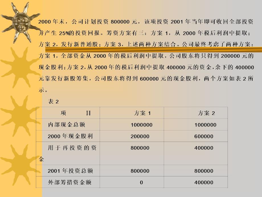 中级财务管理盈余管理第十七章股利政策_第4页