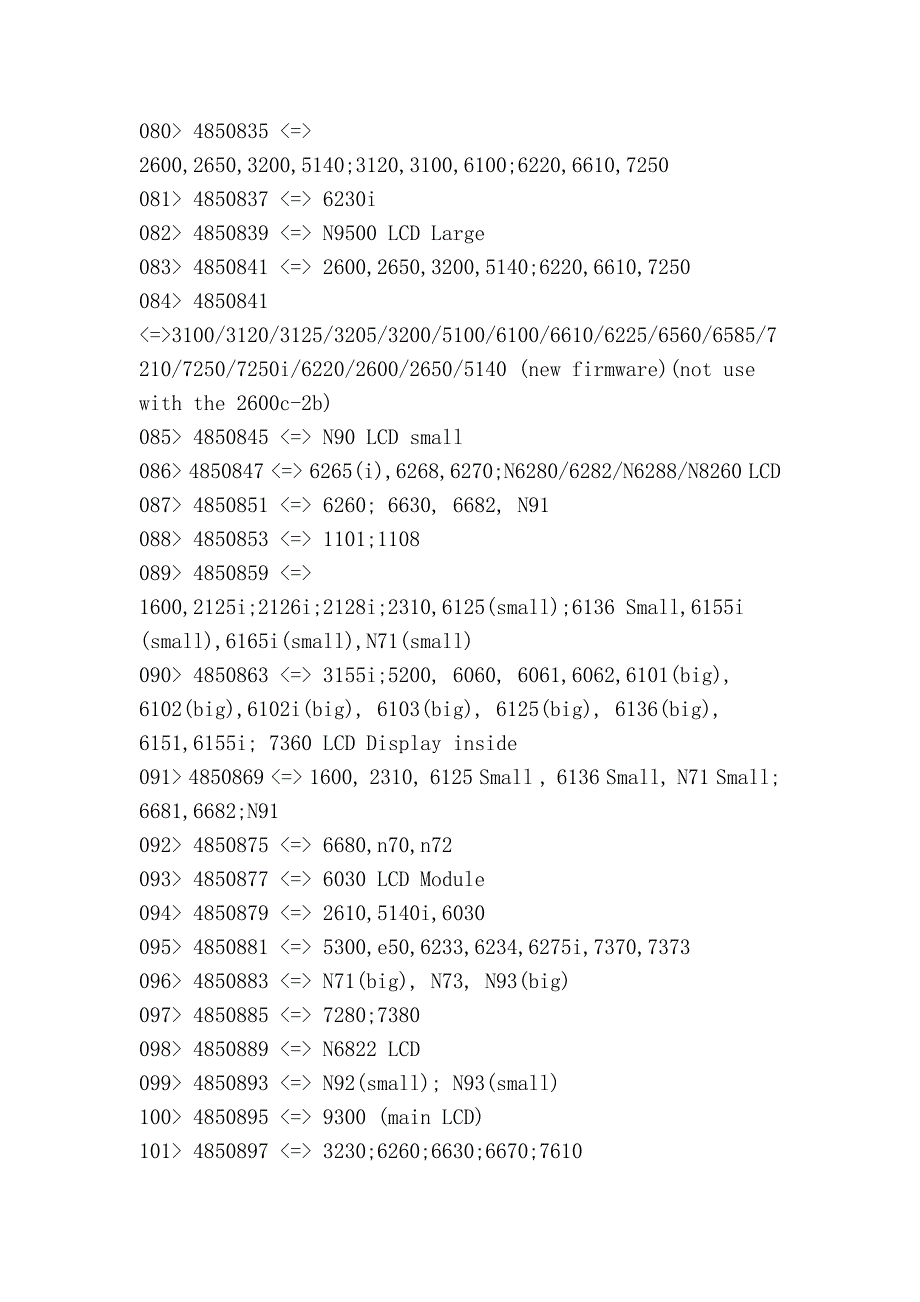 诺基亚屏通用表_第4页