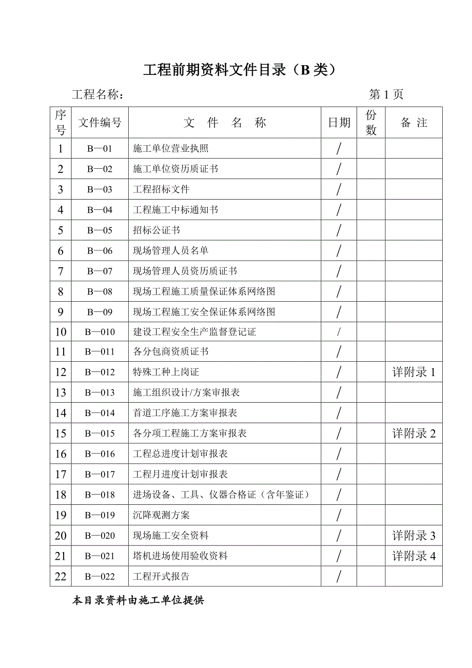 工程前期资料目录(b)_第1页