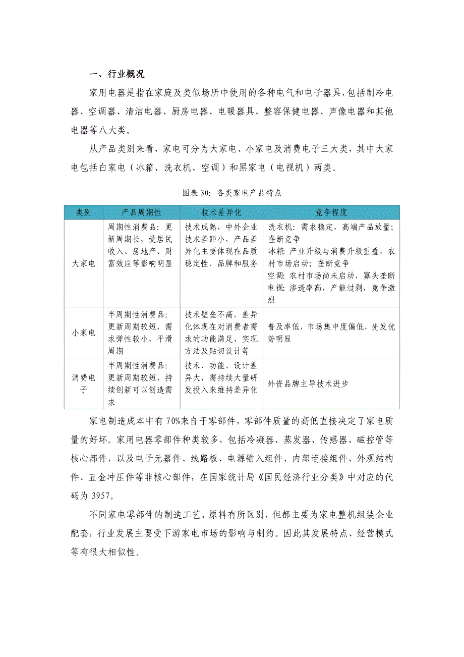 我国家电及零部件行业分析_第1页