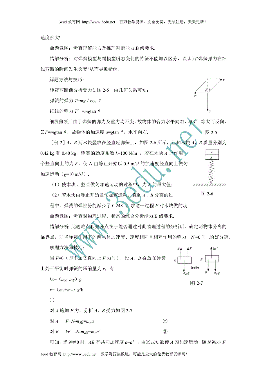 弹簧类问题难点探究_第2页