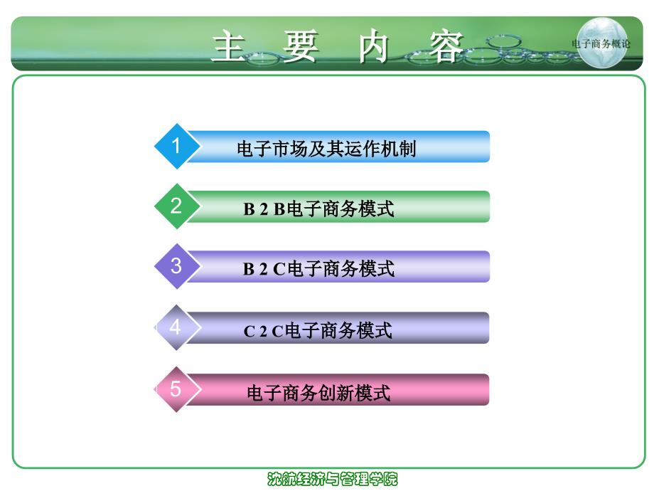 电子商务运作模式_第2页