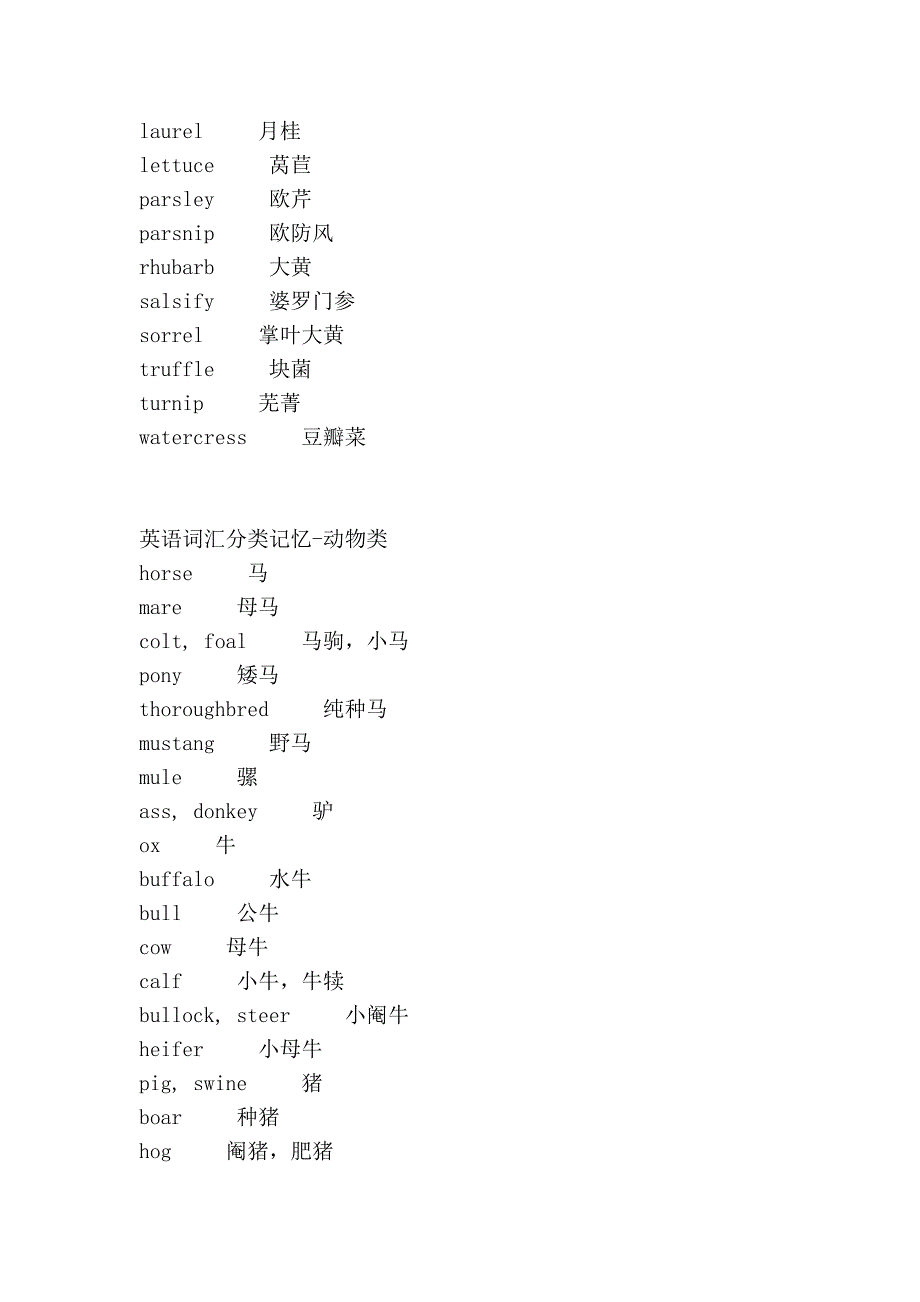 英语单词分类——蔬菜类_第3页