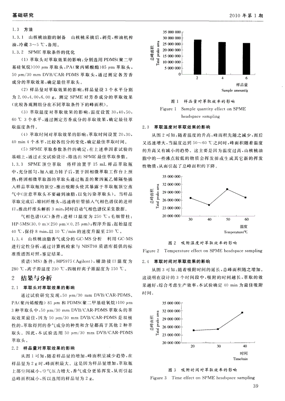 浙江山核桃油脂香气萃取条件优化及组分分析_第2页