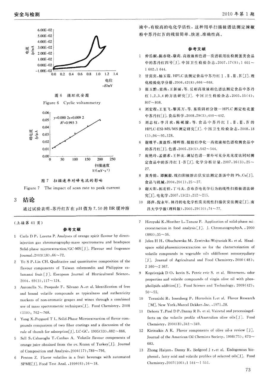 浙江山核桃油脂香气萃取条件优化及组分分析_第5页