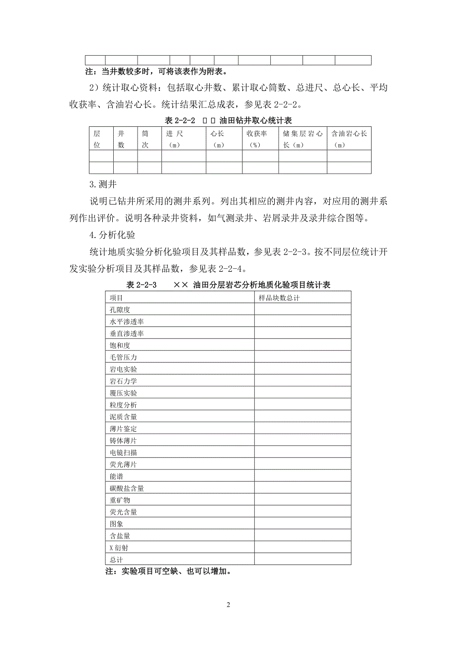 油藏工程方案研究报告主要内容_第2页