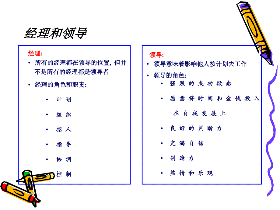 店长管理(1)_第4页