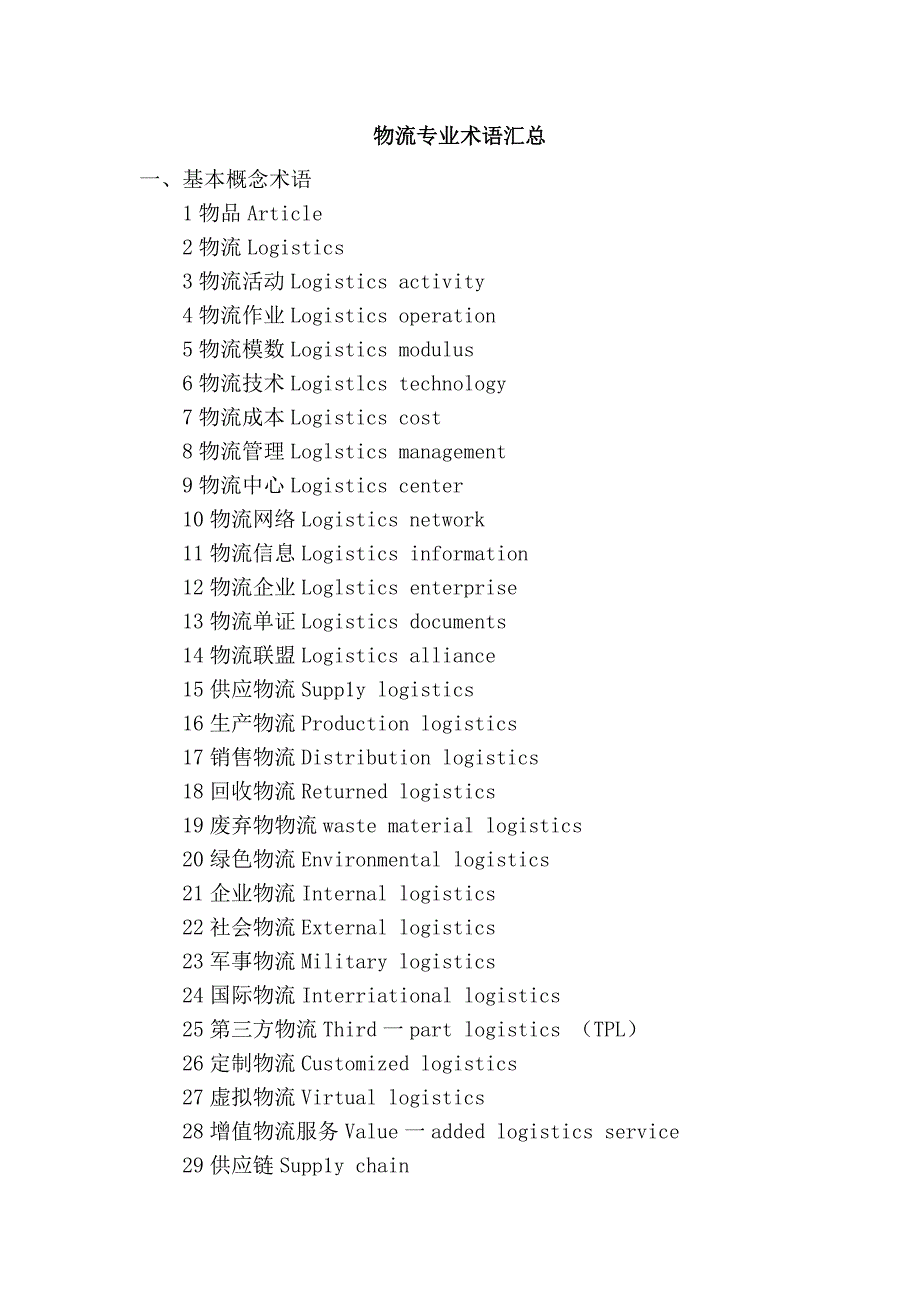 物流专业术语汇总_第1页