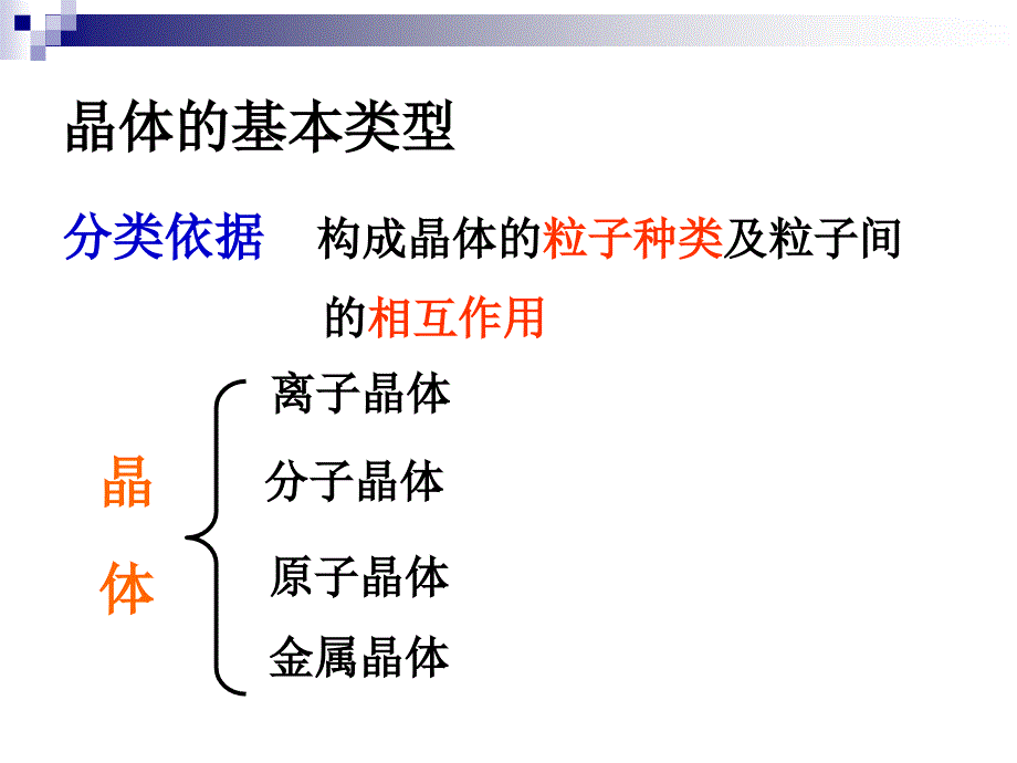 第一节 离子晶体、分子晶体和原子晶体（第一课时）_第4页