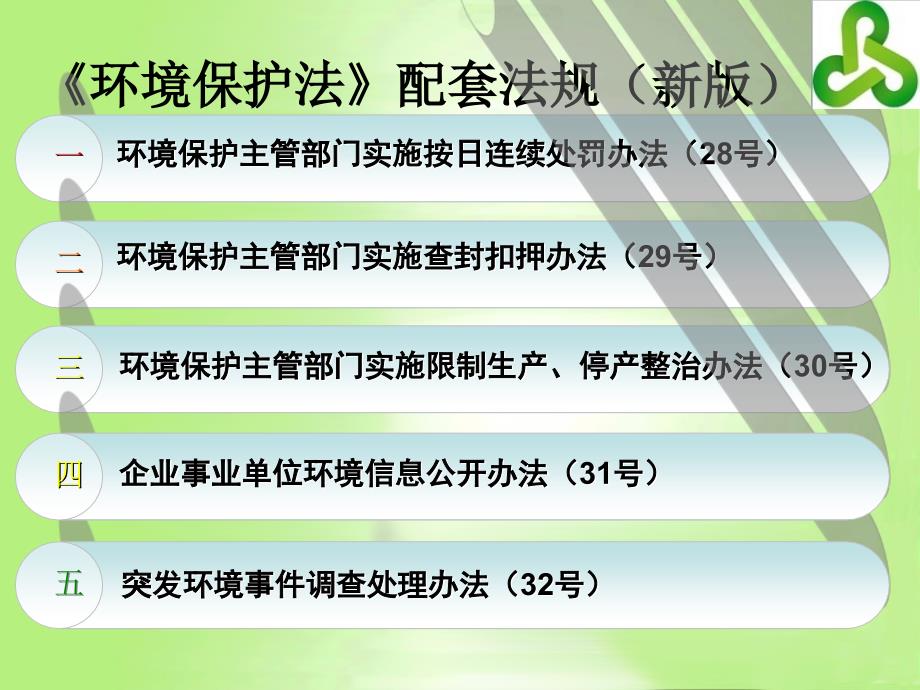 新《环境保护法》配套办法培训——环保法规系列之二1_第2页