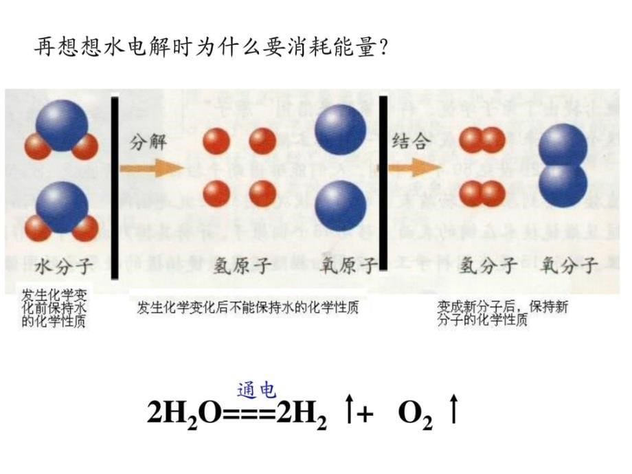 必修二2.1.1化学键_第5页