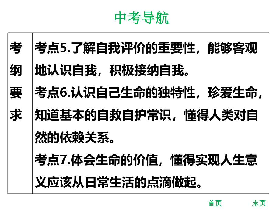 2018年中考政 治(粤教版)考点5.6.7复习课件_第2页