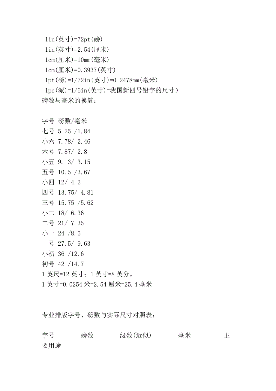 字号大小对照表_第2页