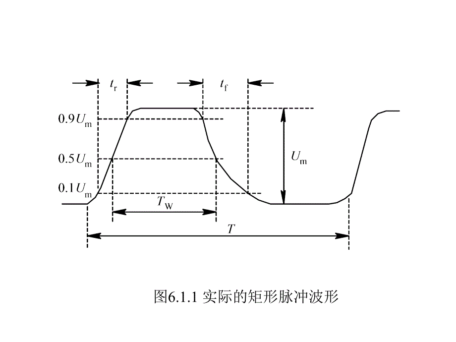 脉冲波形的产生_第4页