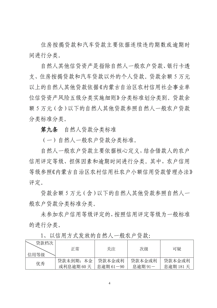 自然人五级分类实施细则(正式稿)_第4页