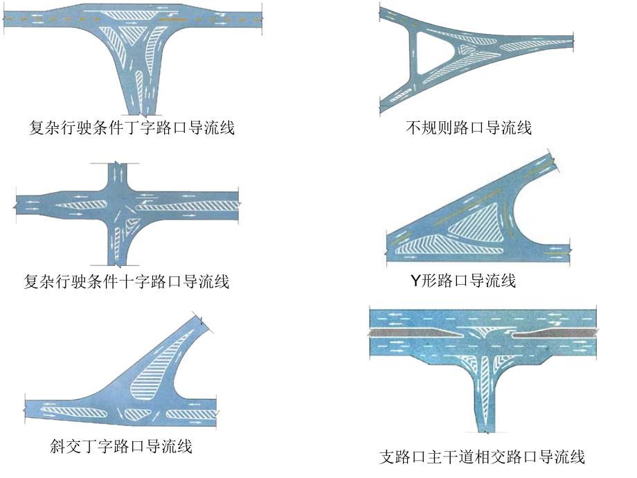 驾考所有交通标示仪表板标志_第3页