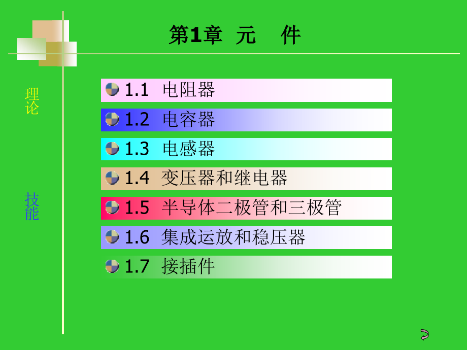 电子技能训练_第3页