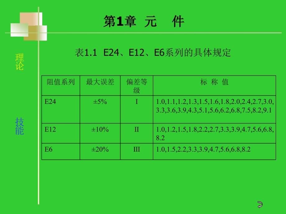 电子技能训练_第5页