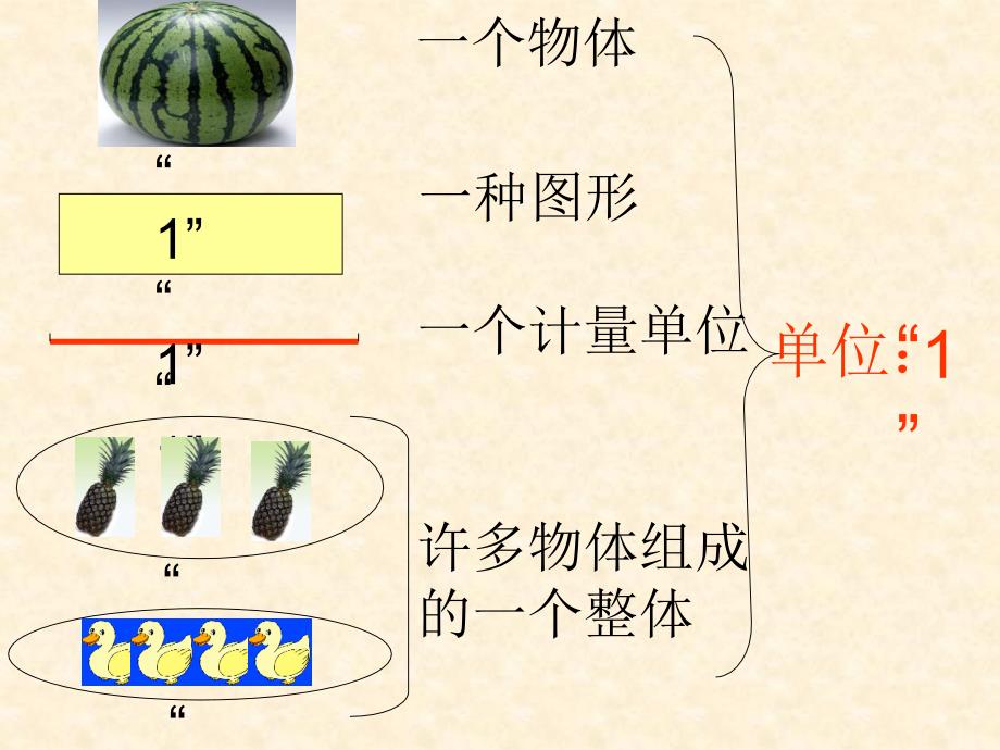 分数的意义和性质复习课件ppt_第4页