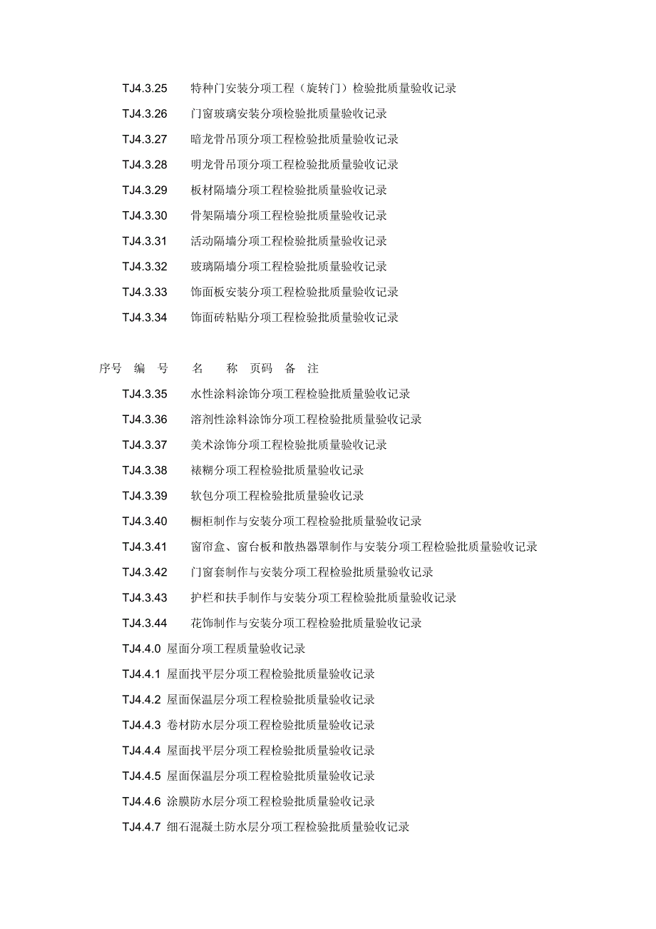 装修工程前期手续_第2页