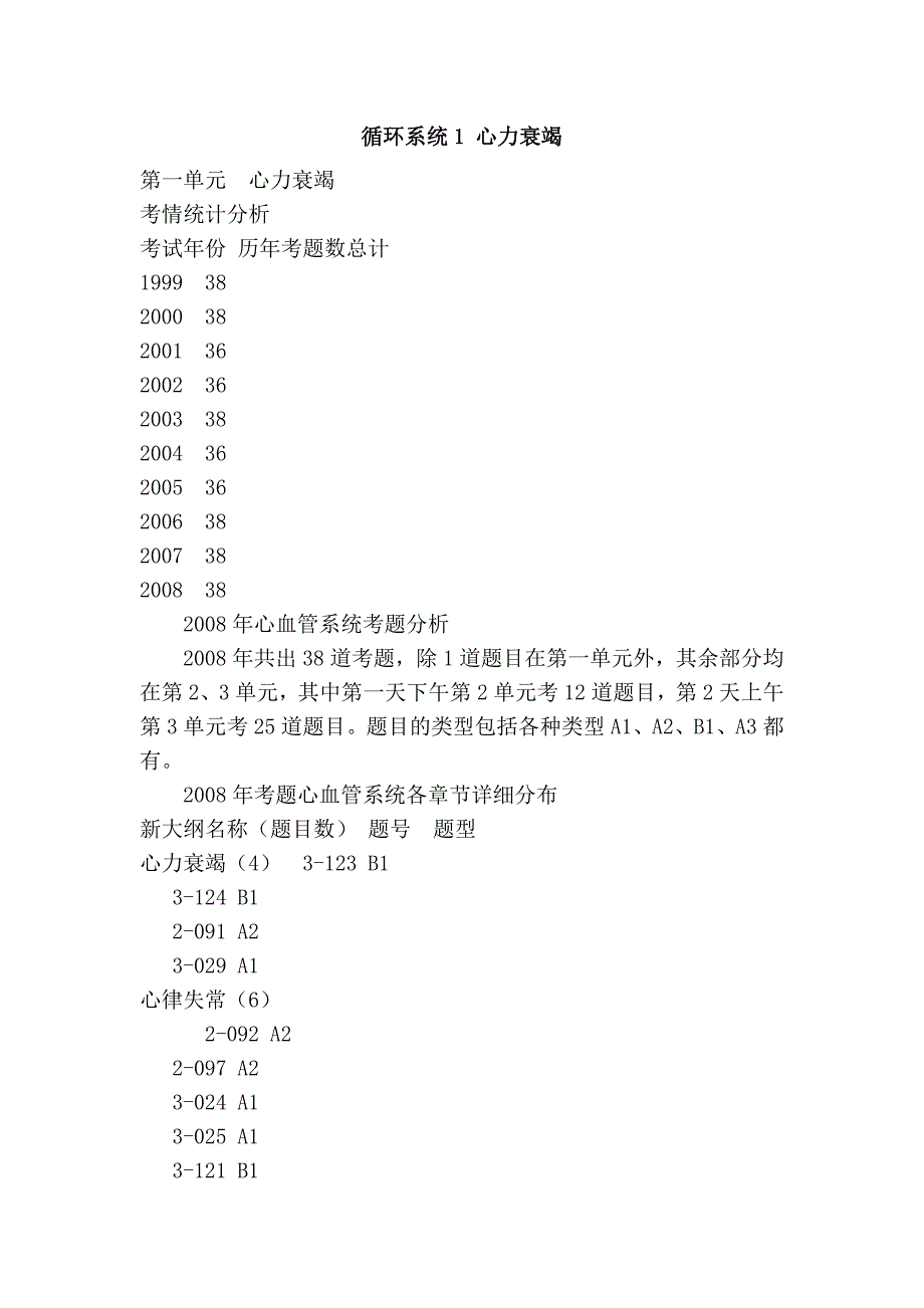 循环系统1 心力衰竭_第1页