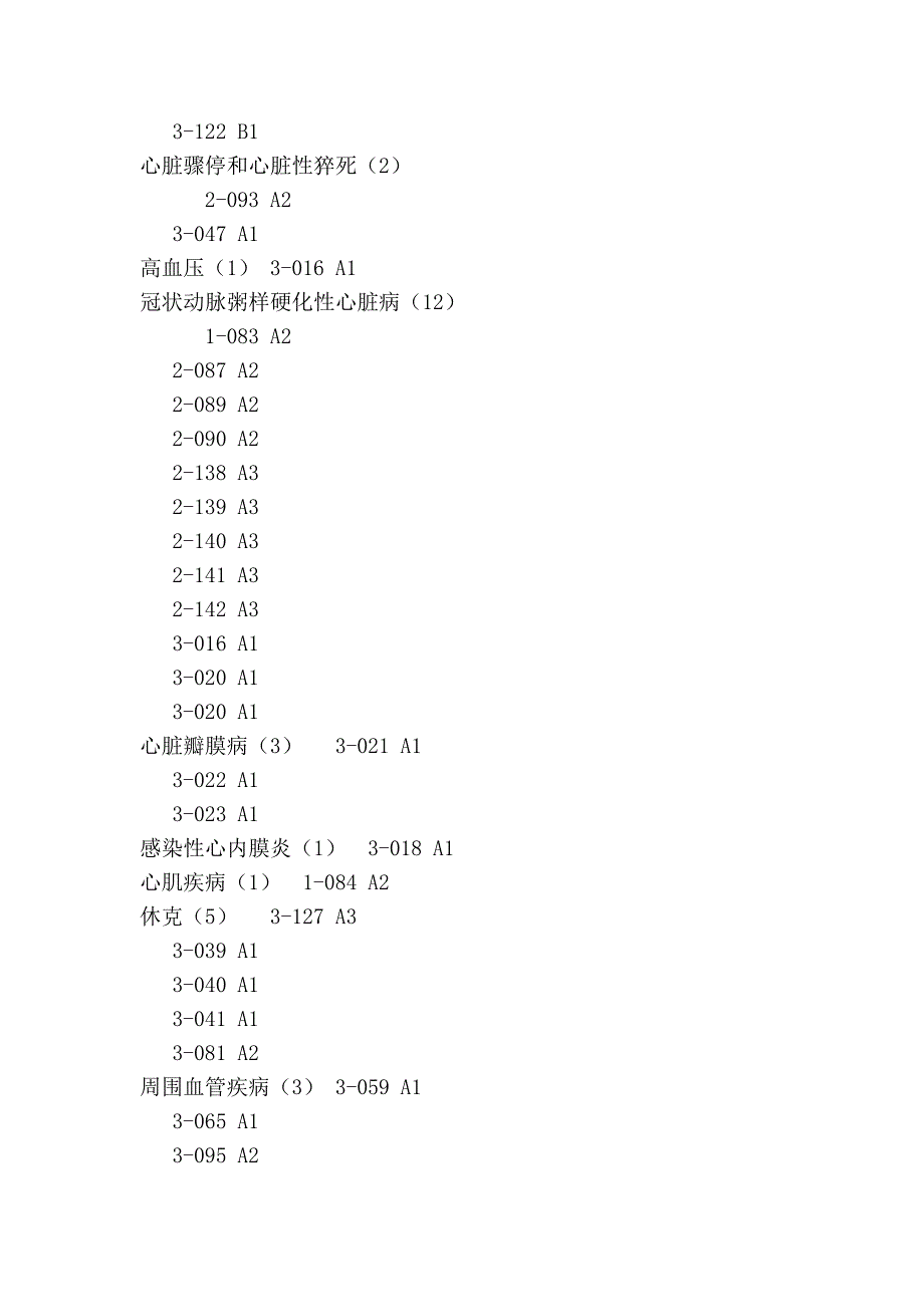 循环系统1 心力衰竭_第2页