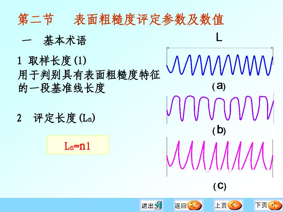 互换性第五章  光滑极限量规_第4页