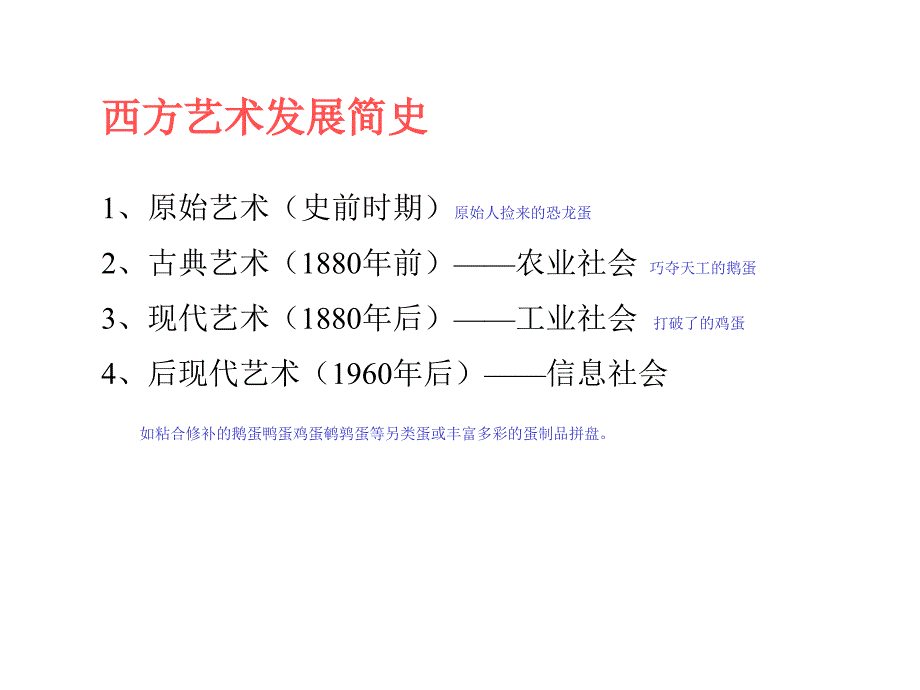 装置与行为艺术_第2页