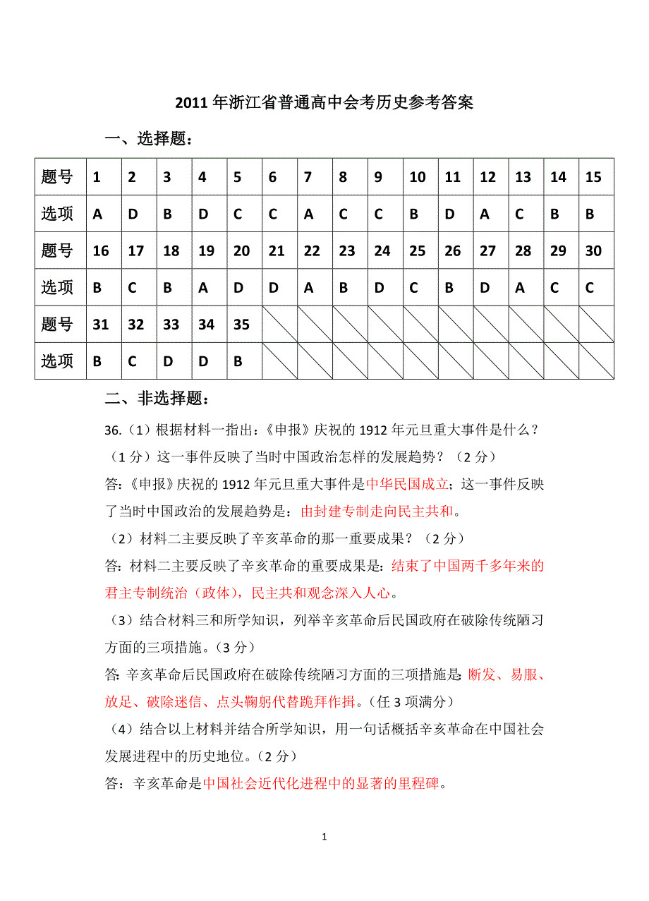 2011年浙江省普通高中会考历史参考答案(非兼容)_第1页