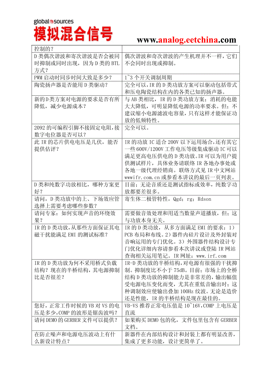 D类功放相关问题_第3页