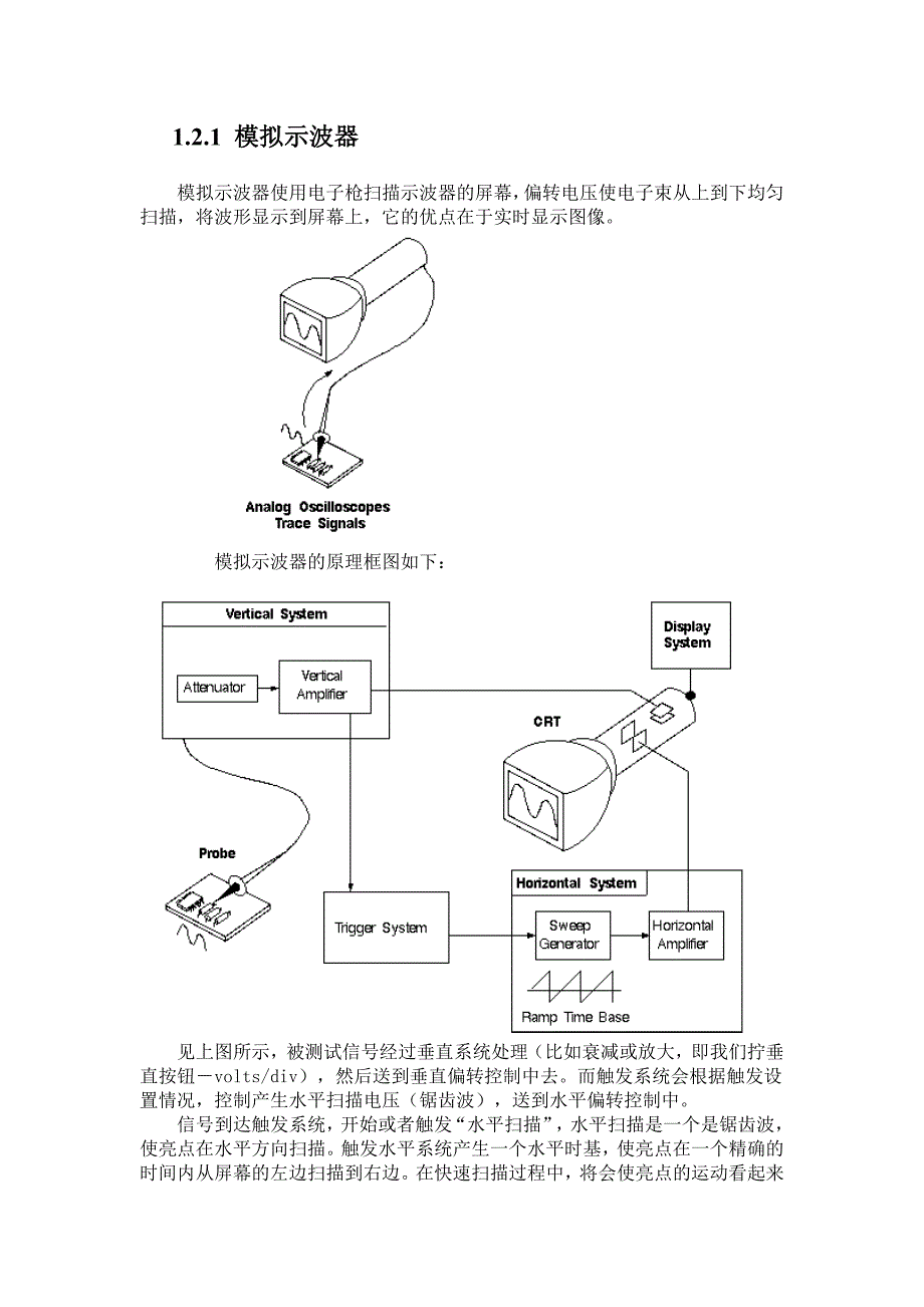 示波器原理及其应用_第2页